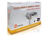 TaoTronics Remote-controlled HDTV Outdoor Antenna UHF/VHF 360°Rotation