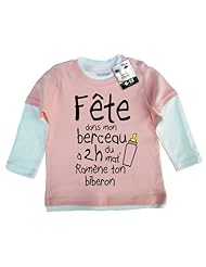 D�tails sur le produit