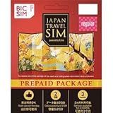 IIJ BIC SIM JAPAN TRAVEL SIM PREPAID PACKAGE[Date Service only］NO SMS RegularSIM　※No refundable