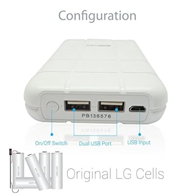 Portronics Power Brick 13000mAH Power Bank (White)