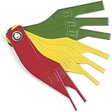 GearWrench 3962 Brake Lining Thickness Gauge
