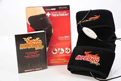 Knee Inferno Wrap
