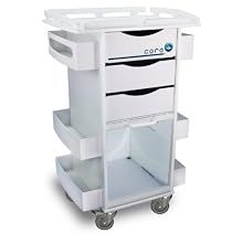 TrippNT 50924 High Density Polyethylene/ABS Core DX Storage Cart with Security-Railed Top and 3" Rubber Caster, 23" Width x 36.5" Height x 17.5" Depth, 6 Shelves