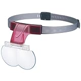 TERASAKI(テラサキ) ヘッドルーペ メガビュースリムN ワインレッド 1.7倍・2倍・2.5倍 レンズ3枚付き MGS-N-1