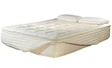 3 King Rejuvenator Memory Foam, Antibacterial, Hypoallergenic Mattress Topper