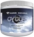Anabolic Innovations Cycle Support Peanut Butter,
