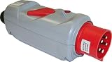 Eigenschaften Jäger  / CEE-Motorschutzstecker, 32A, Phasenwender + Drehfeldkontrolle 10