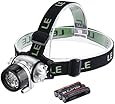 LE Headlamp LED Flashlight for Camping, Running, Hiking, Reading, 4 Modes LED Headlamps, Battery Powered Helmet Light, Hands-free Camping Headlight, 3 AAA Batteries Included