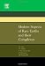 Books : Modern Aspects of Rare Earths and their Complexes