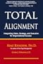 Total Alignment