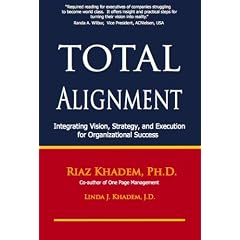Total Alignment