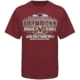 Boston College Eagles Maroon 2010 NCAA Men's Ice Hockey National Champions History T-shirt