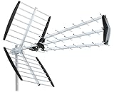 ANTENNE TNT EXTERIEURE TRINAPPE