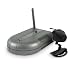 SVAT WSE103 Wireless Color Mini Pinhole Covert Camera System