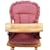 Wooden High Chair Pad - Red Gingham