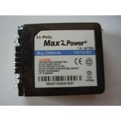 Power Kamera Akku (Baugleich mit DMW-BM7 / CGR-S002 / CGR-S002A / CGA-S002 / CGA-S002E / CGA-S002A f�r PANASONIC Lumix DMC-FZ1 DMC-FZ10 DMC-FZ10EG-K DMC-FZ10EG-S DMC-FZ15 DMC-FZ5EG DMC-FZ5K DMC-FZ5S)