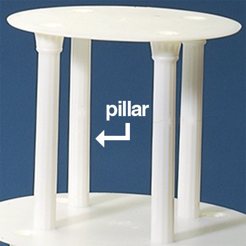 Wedding Cake Stand Pillar, White 7"