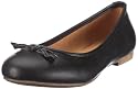 Coconel Ballerina 280717.801 Damen Ballerinas
