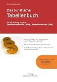 Produkt-Bild: Das juristische Tabellenbuch f&uuml;r die Pr&uuml;fung zur Industriemeisterin (IHK) / zum Industriemeister (IHK): Lehrbuch f&uuml;r die Pr&uuml;fung "Rechtsbewusstes Handeln"