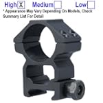 TufForce RG-W30H22 - 30mm Diameter Hi...