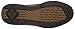 Columbia Men's Davenport Casual Shoe