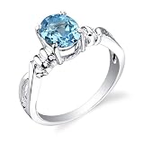 Sterling Silver 1.50 cts Oval Cut Swiss Blue Topaz Ring Size 6