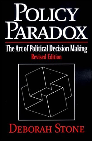 Politics Government