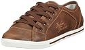 Dockers 287460-133001 M&auml;dchen Sneaker
