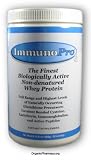 ImmunoPro Rx by Allergy Research Group (300 grams Powder)