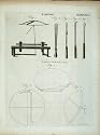 ENCYCLOPAEDIA BRITANNICA WOOD TURNING TOOLS DIAGRAMS