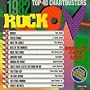 Rock On 1982-Hot in the City