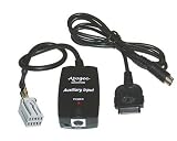 Direct Audio Input From iPod Dock Connector to 2002-2004 Chrysler Radio w/10-Pin CD Changer Input