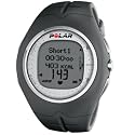 Polar F11 Heart Rate Monitor Watch (Grey Pepper)