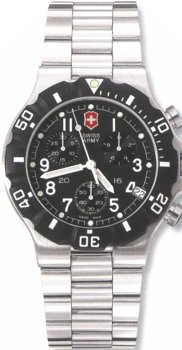 Check out sale price for Swiss Army Men's Summit XLT Chronograph Watch #24013. Free Shipping.
