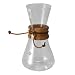 amazon image