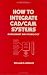 How to Integrate Cad/cam Systems (Mechanical Engineering (Marcell Dekker))