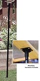 Universal Pole Kit