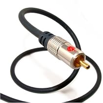 Fisual Digital Coaxial Cable - 1.5m - Pro Install Series