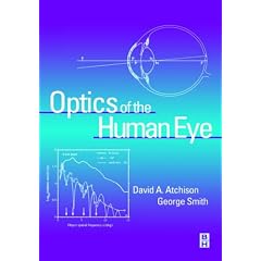 Optics of the Human Eye