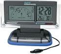 Digital Compass with Time and Temperature