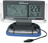 Digital Compass with Time and Temperature