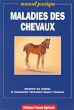 Maladies des chevaux
