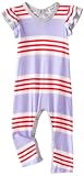 Calvin Klein Baby-girls Newborn Sleeveless Dress With Panty