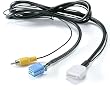 Blaupunkt iPod® Connector Cable Connect and charge your iPod with select Blaupunkt receivers