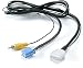 Blaupunkt iPod  Connector Cable Connect and charge your iPod with select Blaupunkt receivers