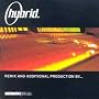 Remix and Additional Production By...