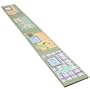 Malawi - Growth Chart