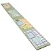 Malawi - Growth Chart