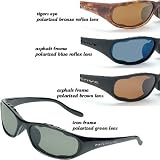 Native Eyewear Tare