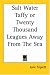 Salt Water Taffy or TwentyThousand Leagues Away From The Sea